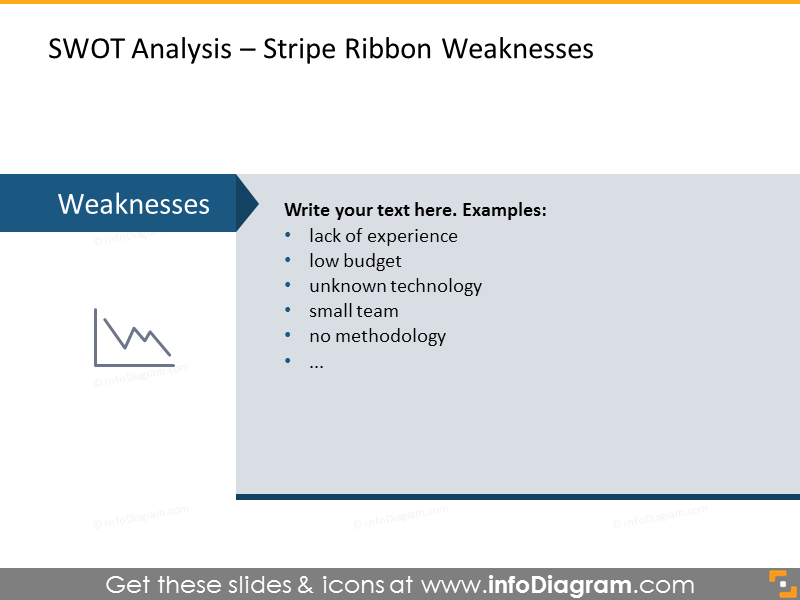 Weakness Topic Visualization Analysis of company's weaknesses illustrated with stripe ribbon