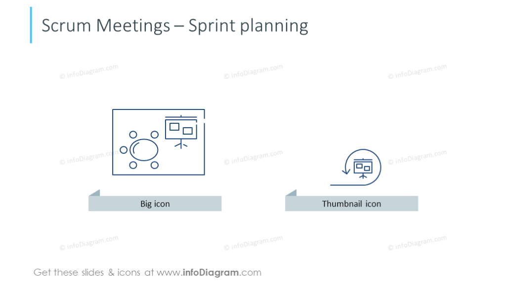 Scrum meeting icons intended to show sprint planning