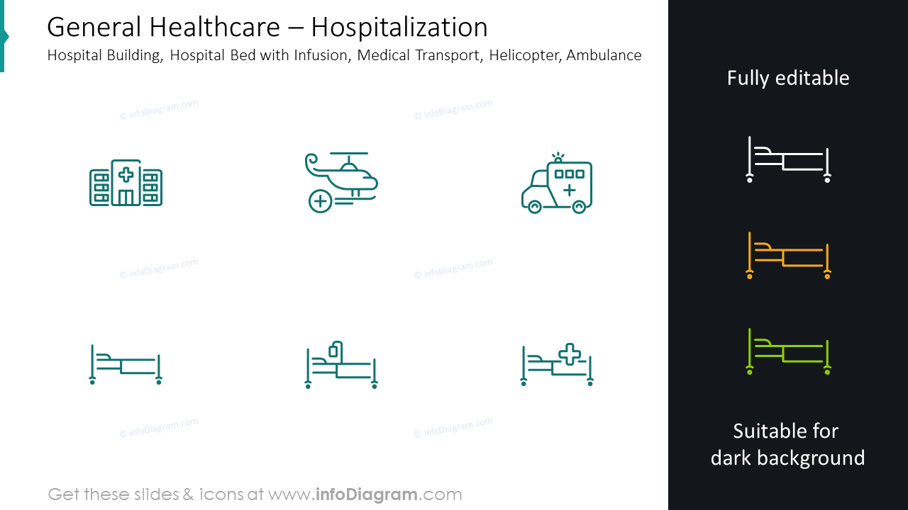 Hospitalization: hospital building, hospital bed with infusion