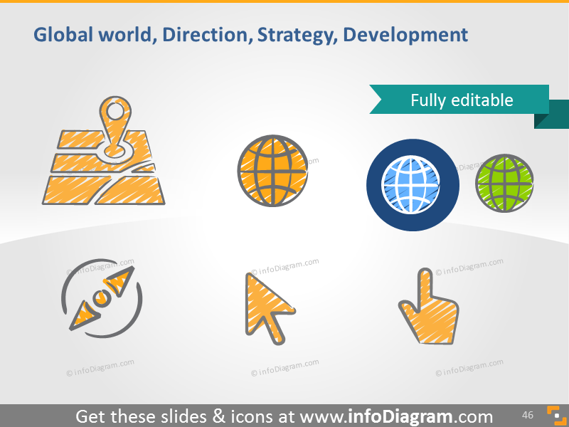 Global world, direction, strategy and development