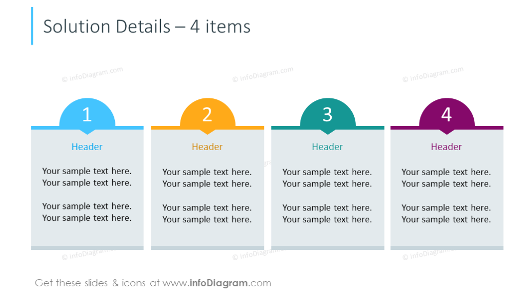 Solution details in four steps, with flat symbols