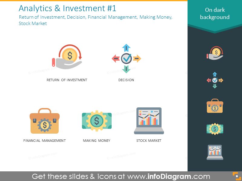 return of investment, decision, finance, making money, stock market