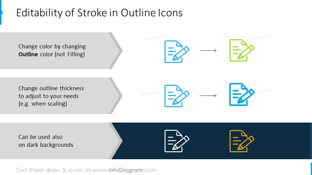 Editability of Stroke in Outline Icons