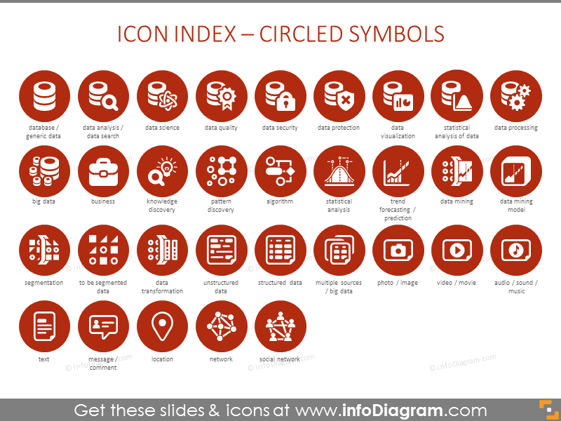 Data Science icon index