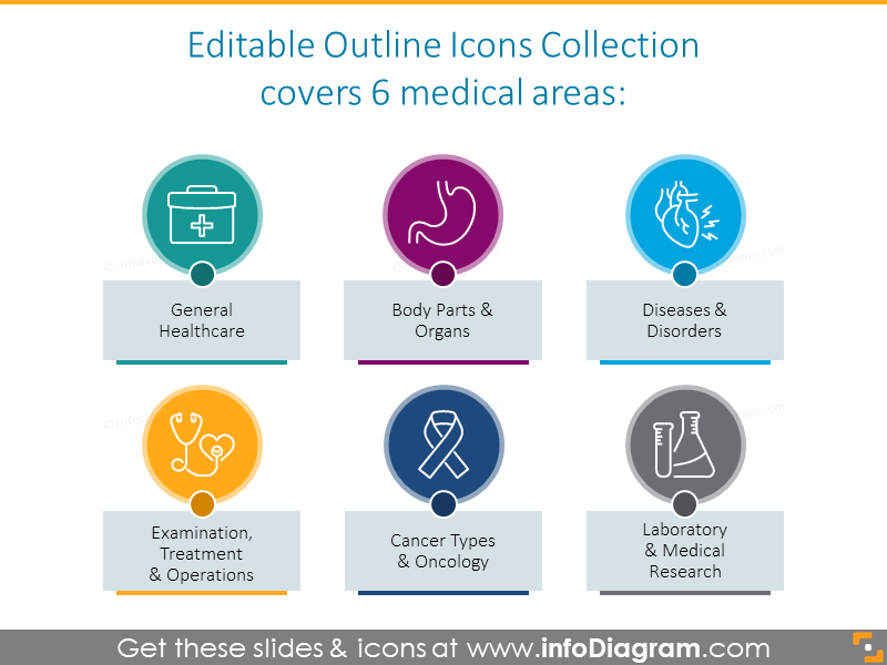 Download Modern Medical Signs Health Outline Symbols For Ppt Presentations Infographics By Hospital Vector Icons
