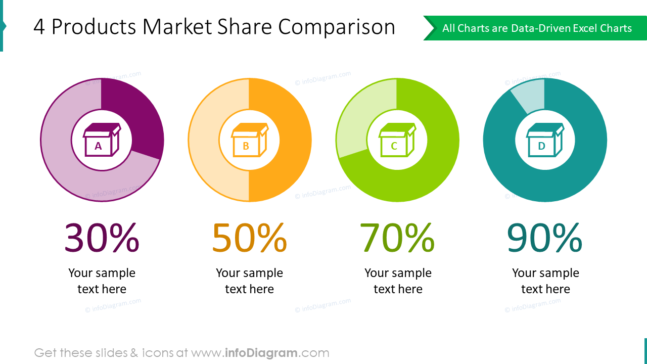 pie market  Search results