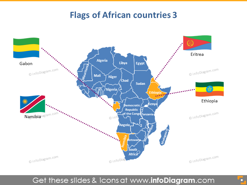 Maps of African Countries (PPT icons Population, GDP, transport)