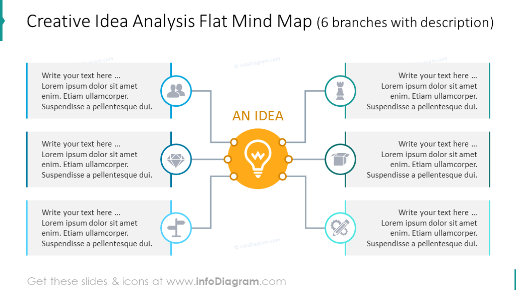 Idea Analysis PowerPoint Graphic | Professional Mind Map PPT Presentation Templates