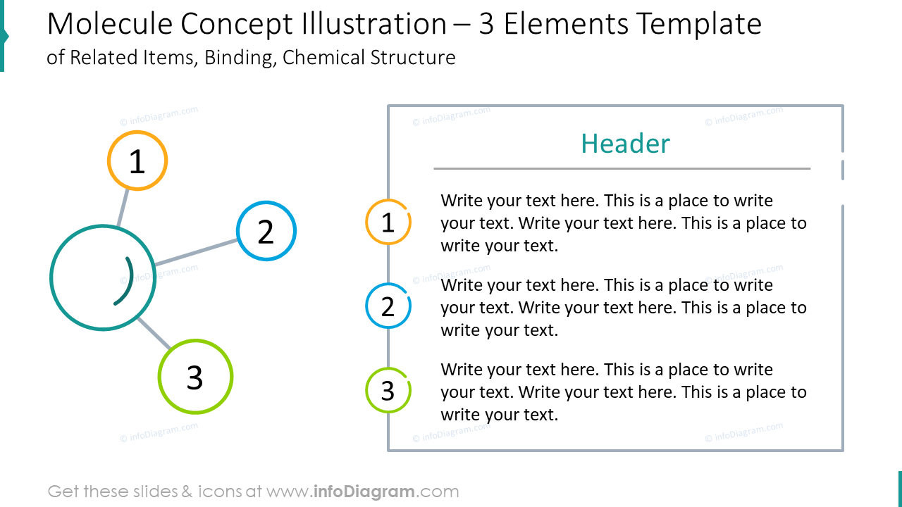 Molecule concept illustration for three elements 
