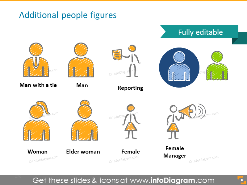 Additional people figures illustrated with scribble filling'