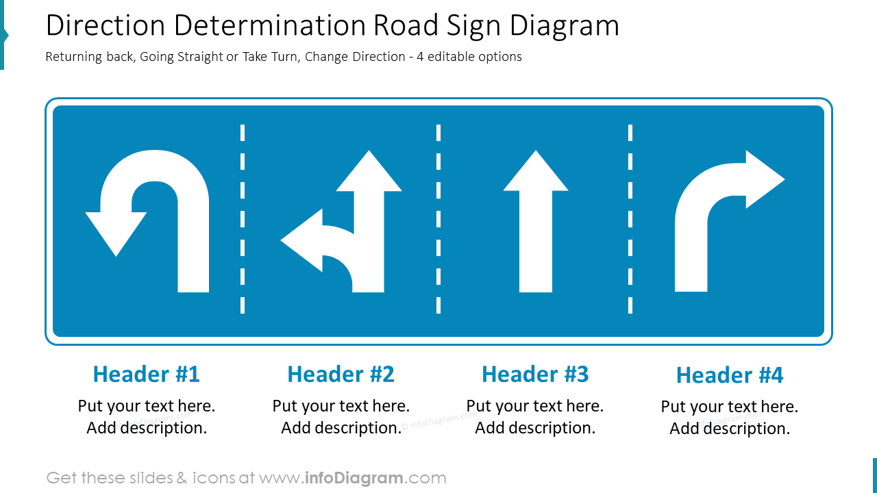 Direction determination road sign diagram