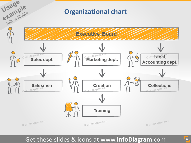 flow diagram scribble handwritten filling arrow rectangle icons ppt clipart