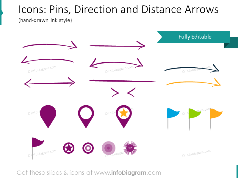 Symbols set: Pins, Direction and Distance Arrows 