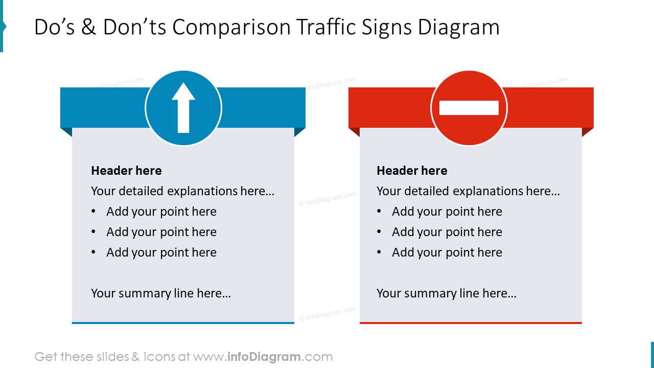 Do’s and don’ts comparison traffic signs diagram