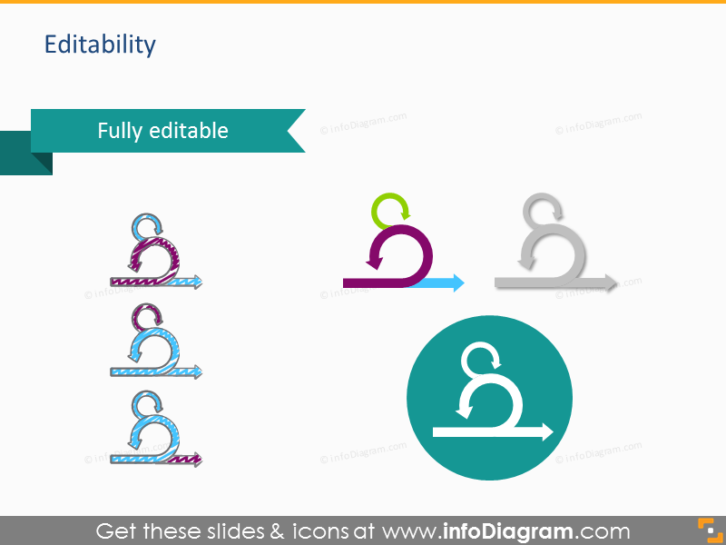 Scrum Process and Artefacts Presentation Template (PPT icons)