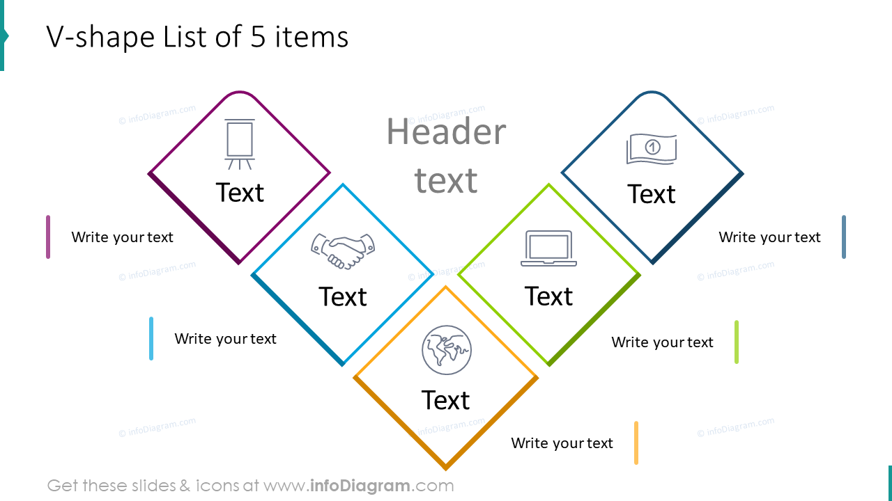 V-shape diagram list for five items