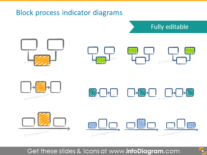 Process Blockage Icon 12x8x16+concrete+block | Search results