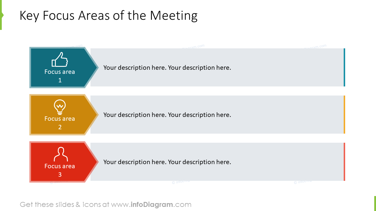 Meeting Key Focus Areas List PPT