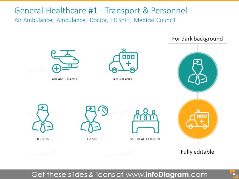 General healthcare symbols