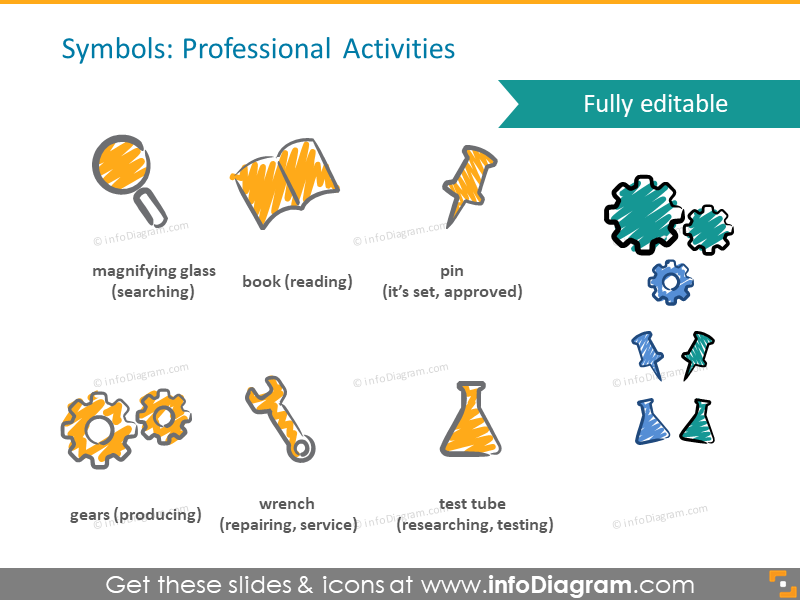 scribble activities symbols producing handwritten pictograms icons ppt clipart