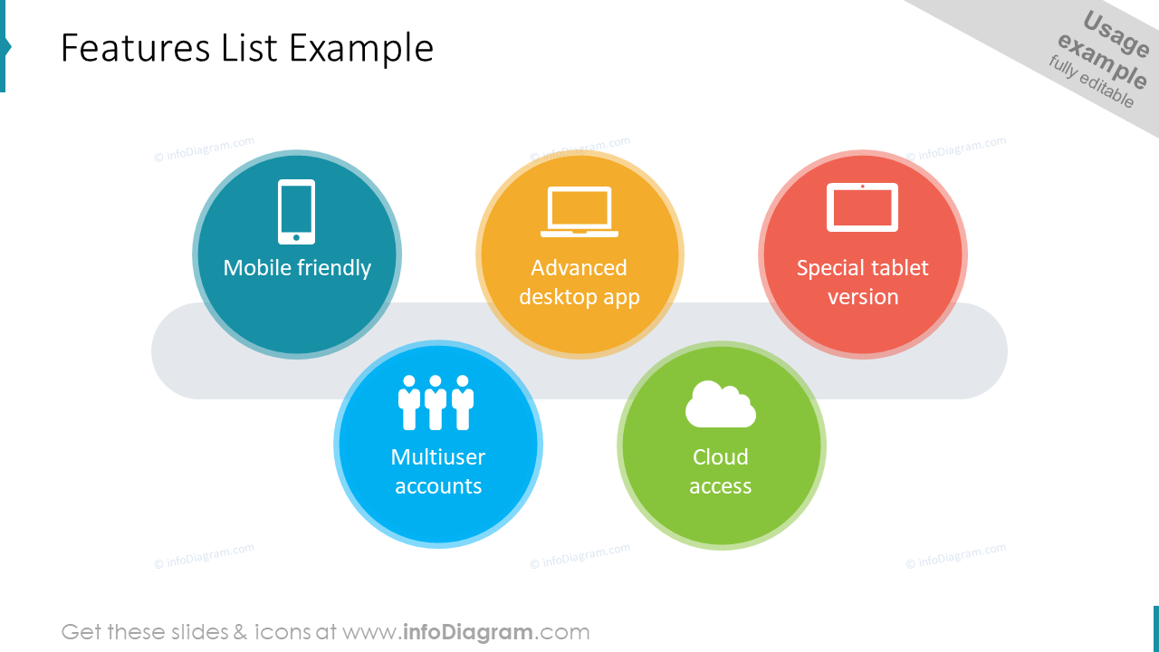 Powerpoint Feature List Features List Example