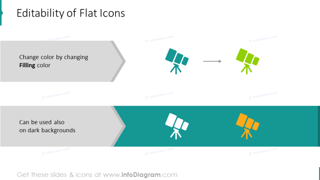 Editability of flat icons