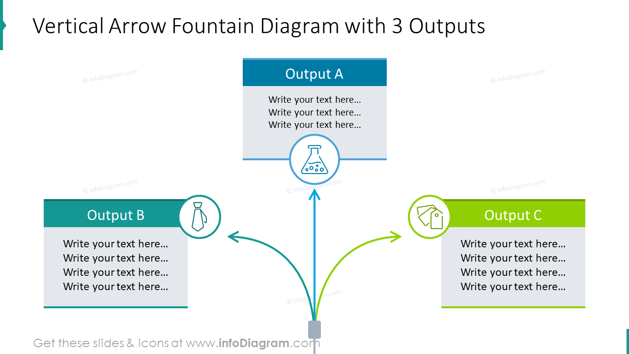 Fountain diagram with 3 Outputs depicted with vertical arrow 