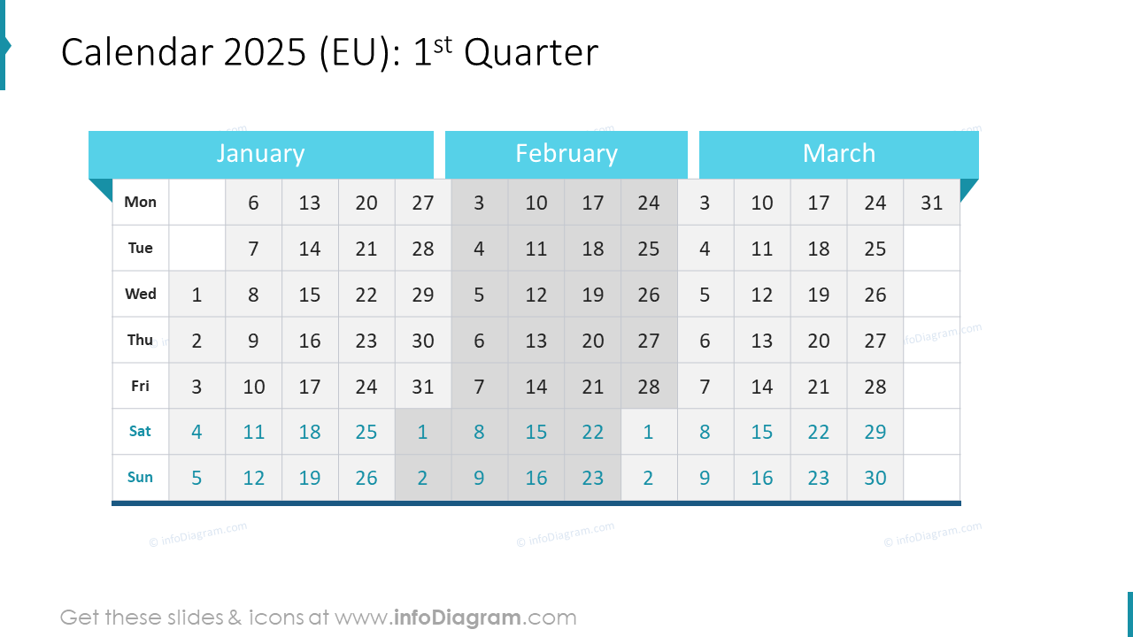 Calendar 2024 (EU): 1st Quarter