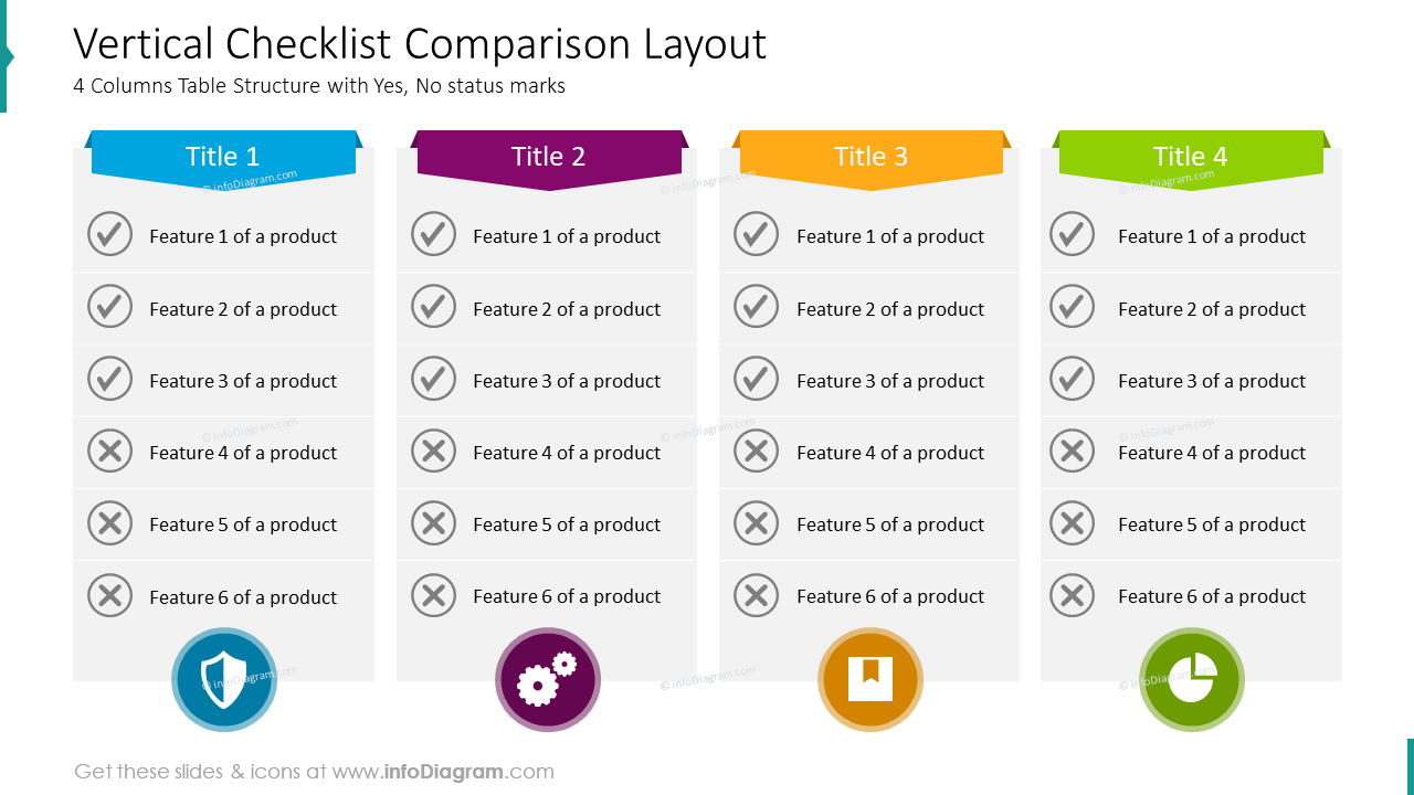 Comparison Table in a form of List