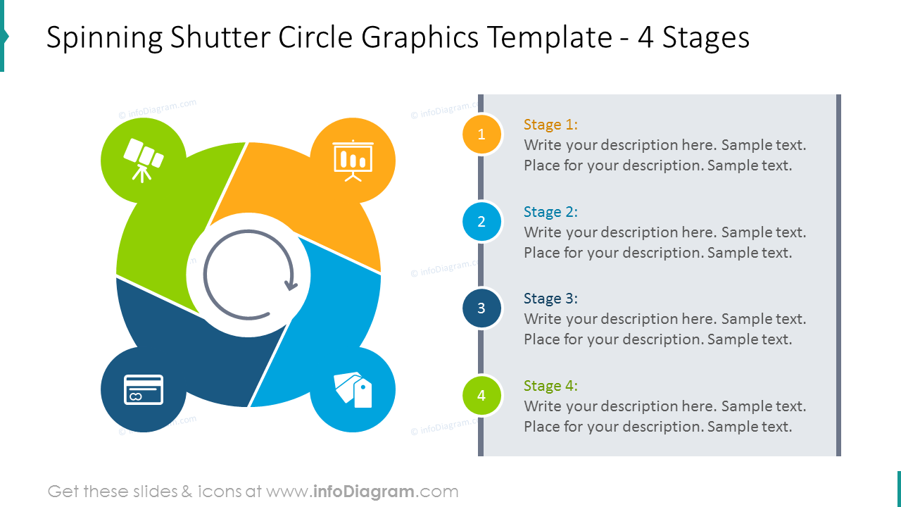 Spinning shutter circle template for 4 colourful stages with flat icons