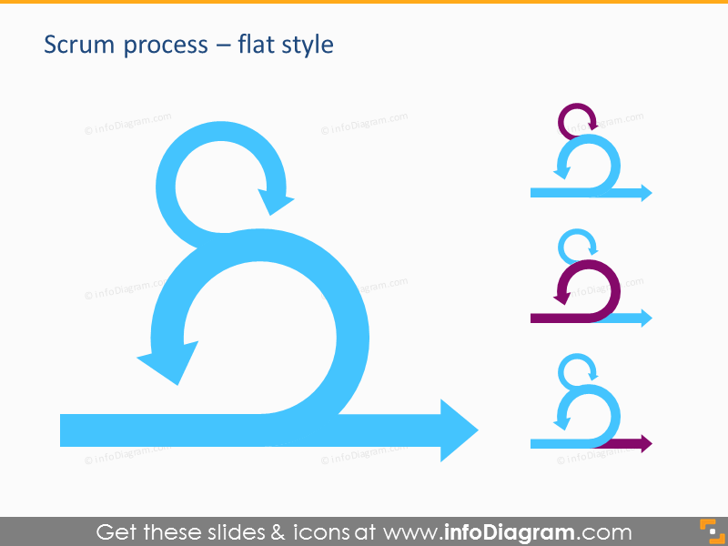 Scrum Process and Artefacts Presentation Template (PPT icons)