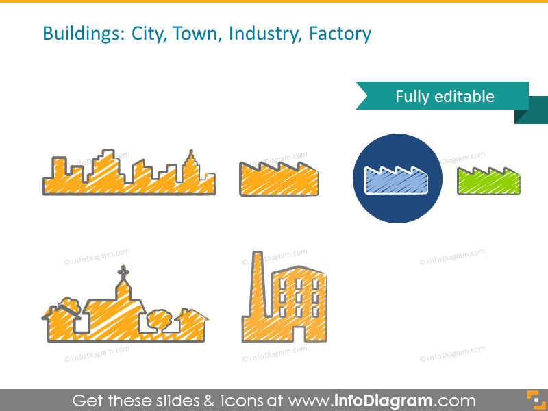  Example of the buildings symbols: City, Town, Industry, Factory