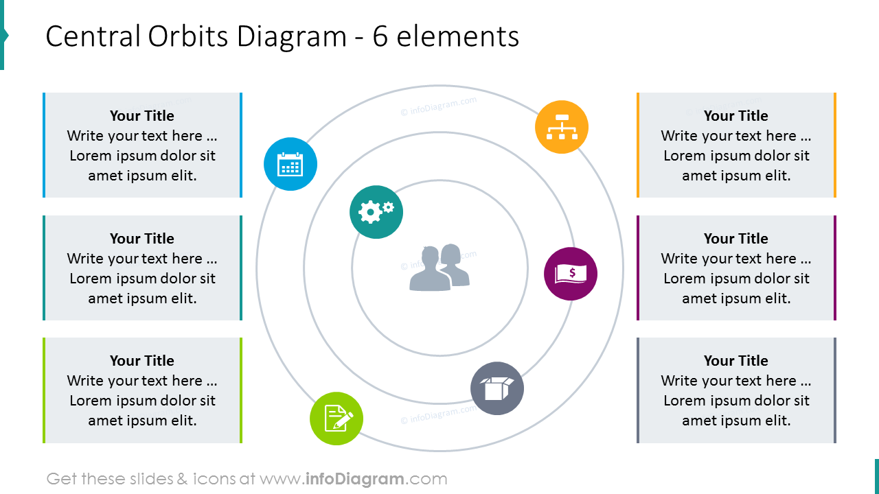 Central Orbit Diagram - 6 Elements PPT Template