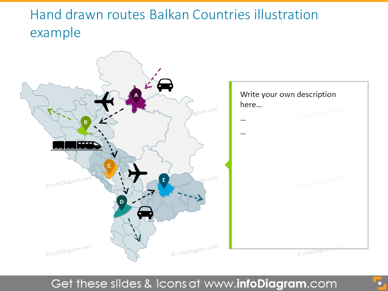 Hand drawn routes Balkan Countries