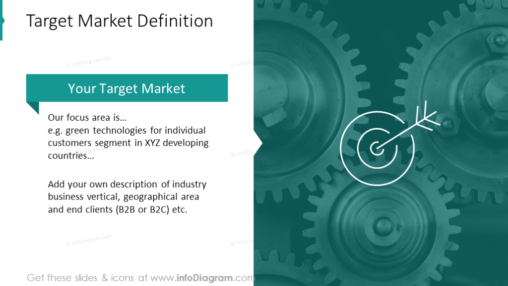 Market Size Comparison Diagram