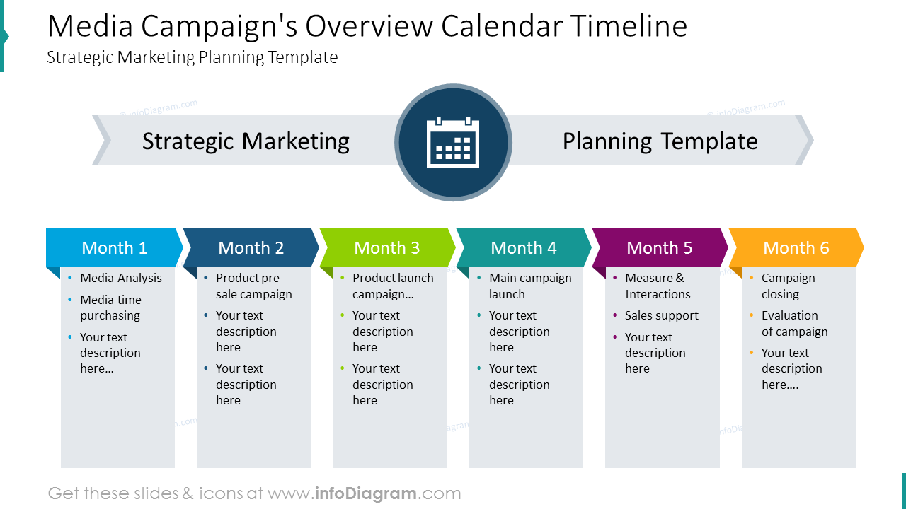 Campaign medium. Overview планирование. План проект Media Market. Media Plan Template. Marketing Plan общая картинка.