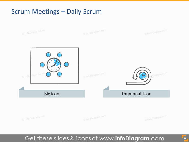 Scrum Process and Artefacts Presentation Template (PPT icons)