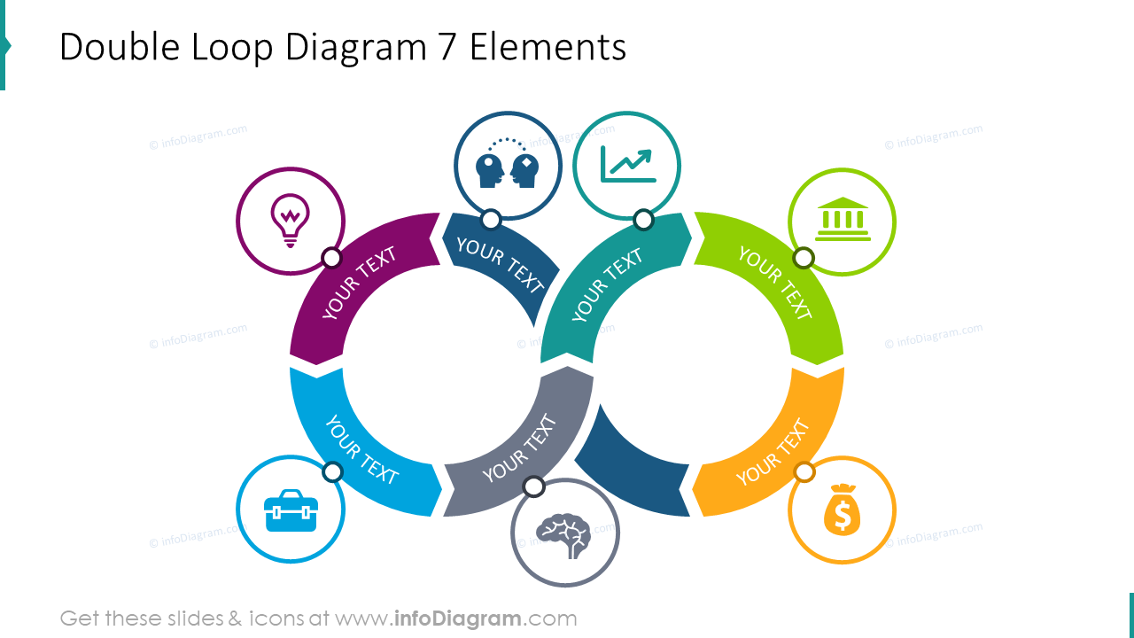 Double Loop Diagram PPT Slide