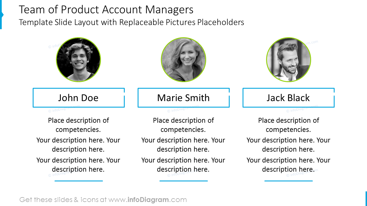 Product account managers profiles template with picture