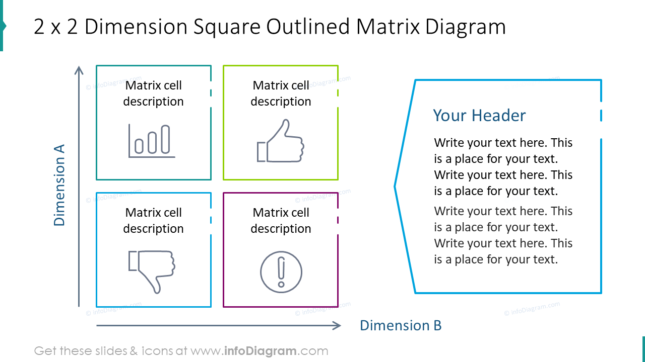 Dimension square outlined matrix diagram