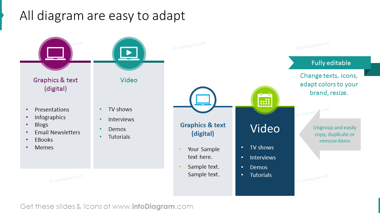 Editable media planning diagram