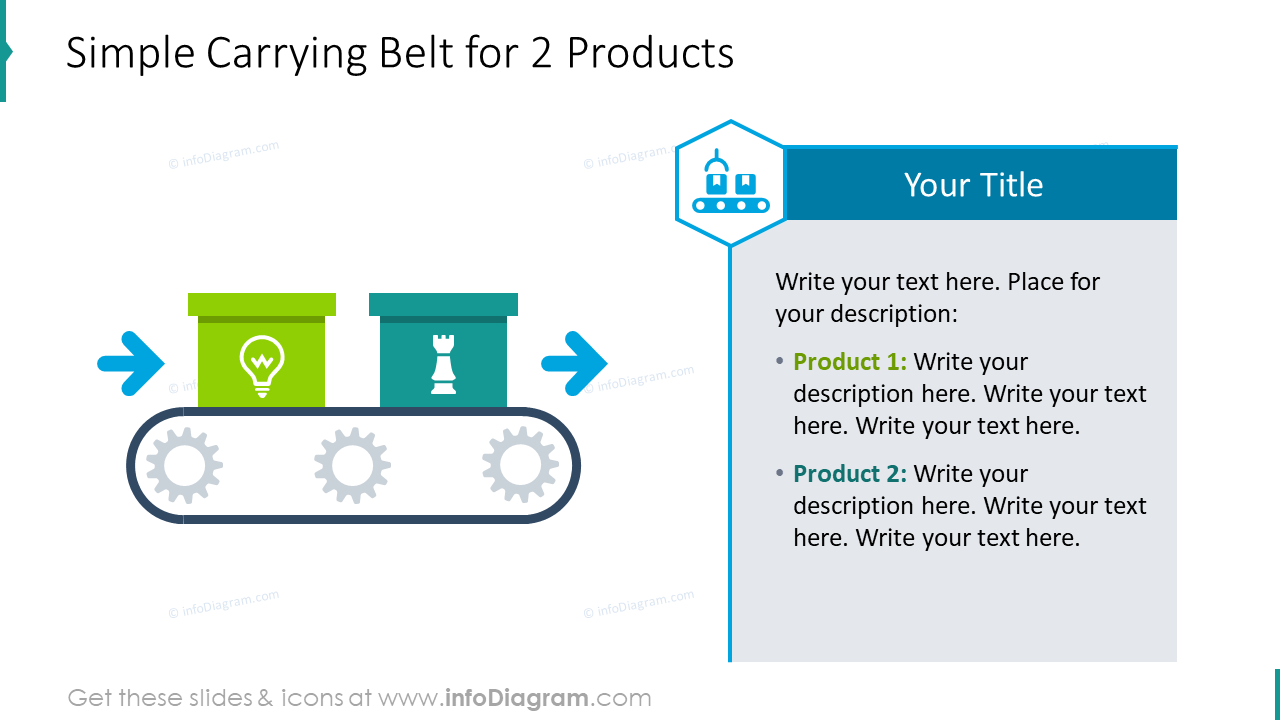 Simple carrying belt for 2 products