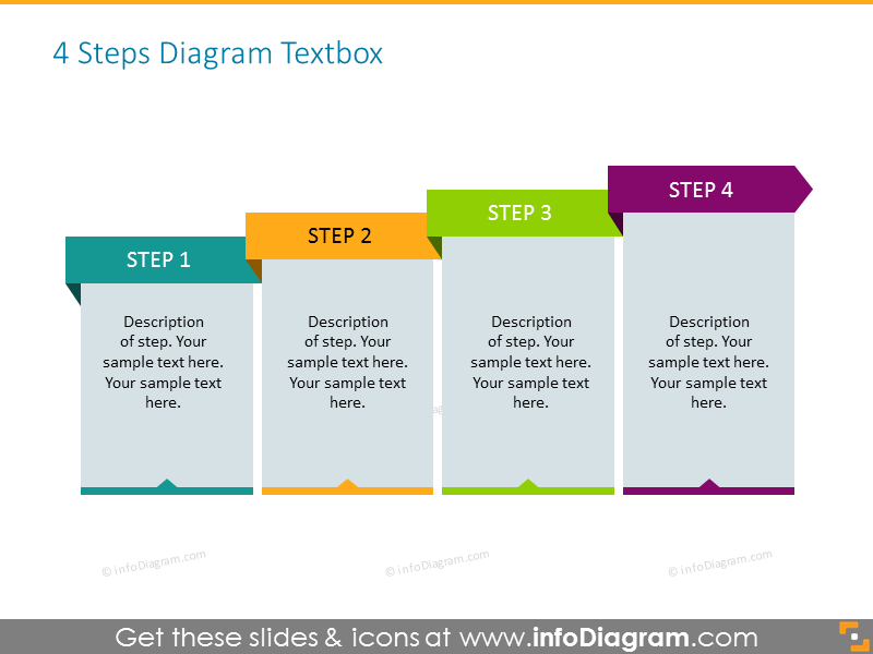 Step-by-step Process Presentation for 4 Stages with Text Boxes