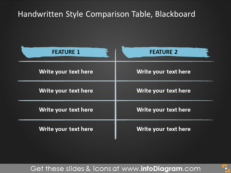 Example of the handwritten style comparison table