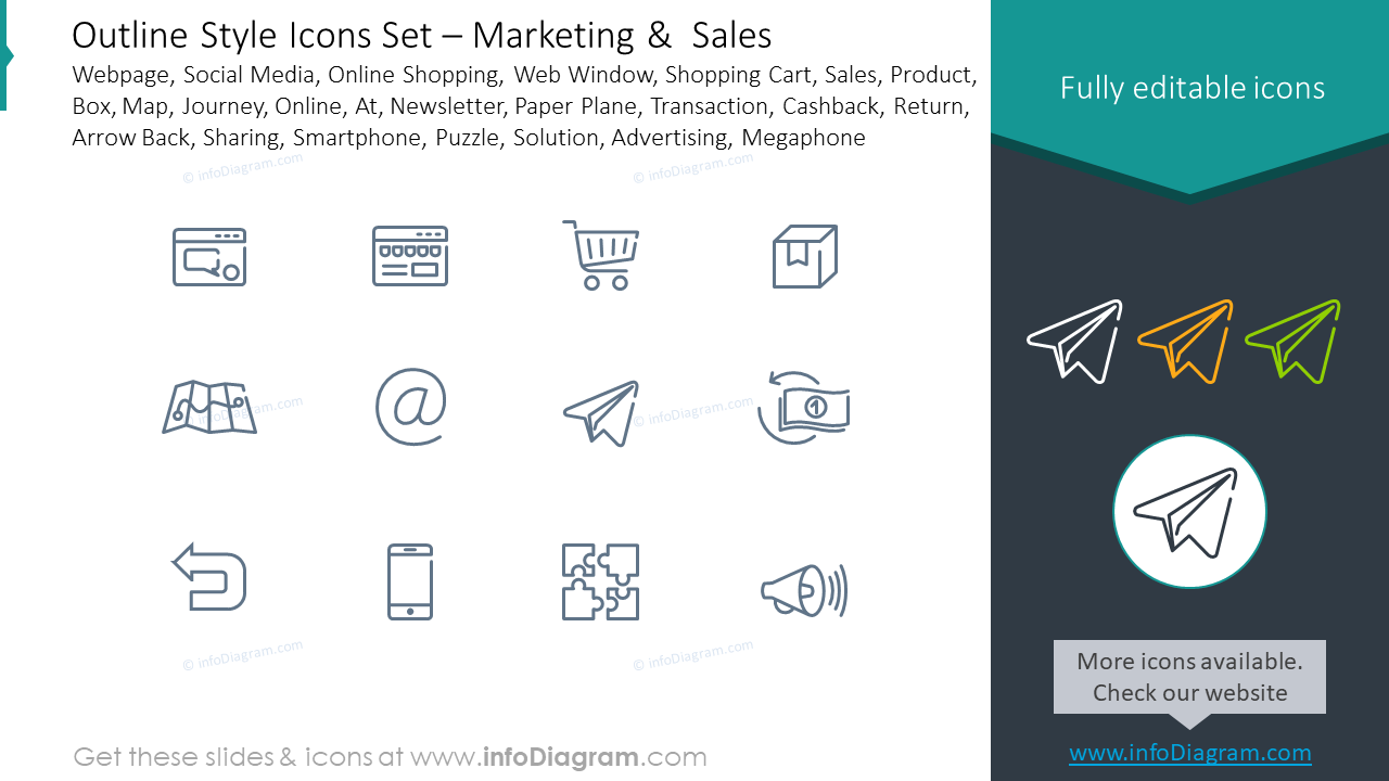 Outline icons set: webpage, social media, online shopping