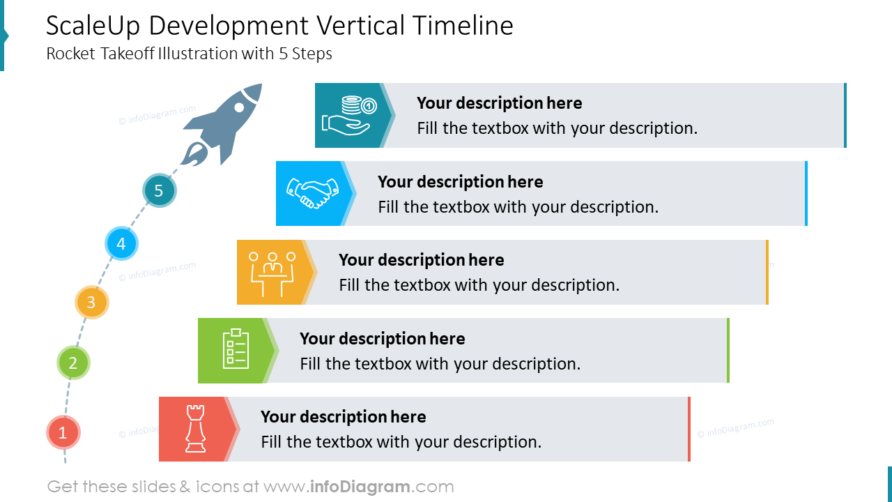 Vertical Timeline PowerPoint Presentation