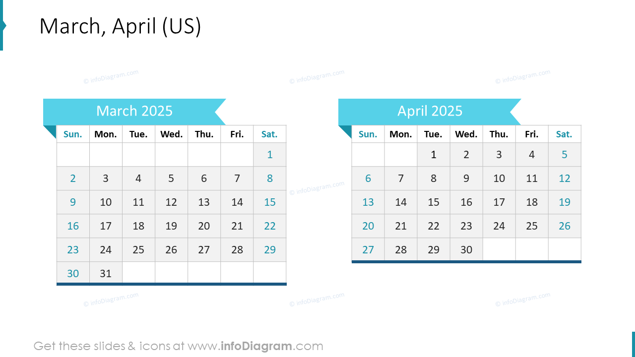 March, April (US)