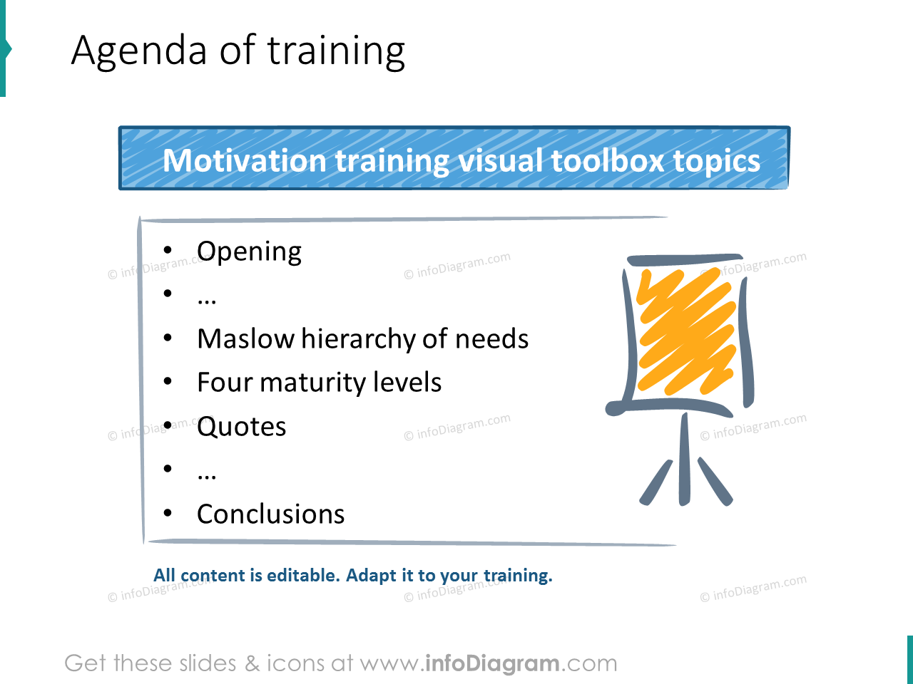 Motivation Training Maslow Presentation Ppt Slide