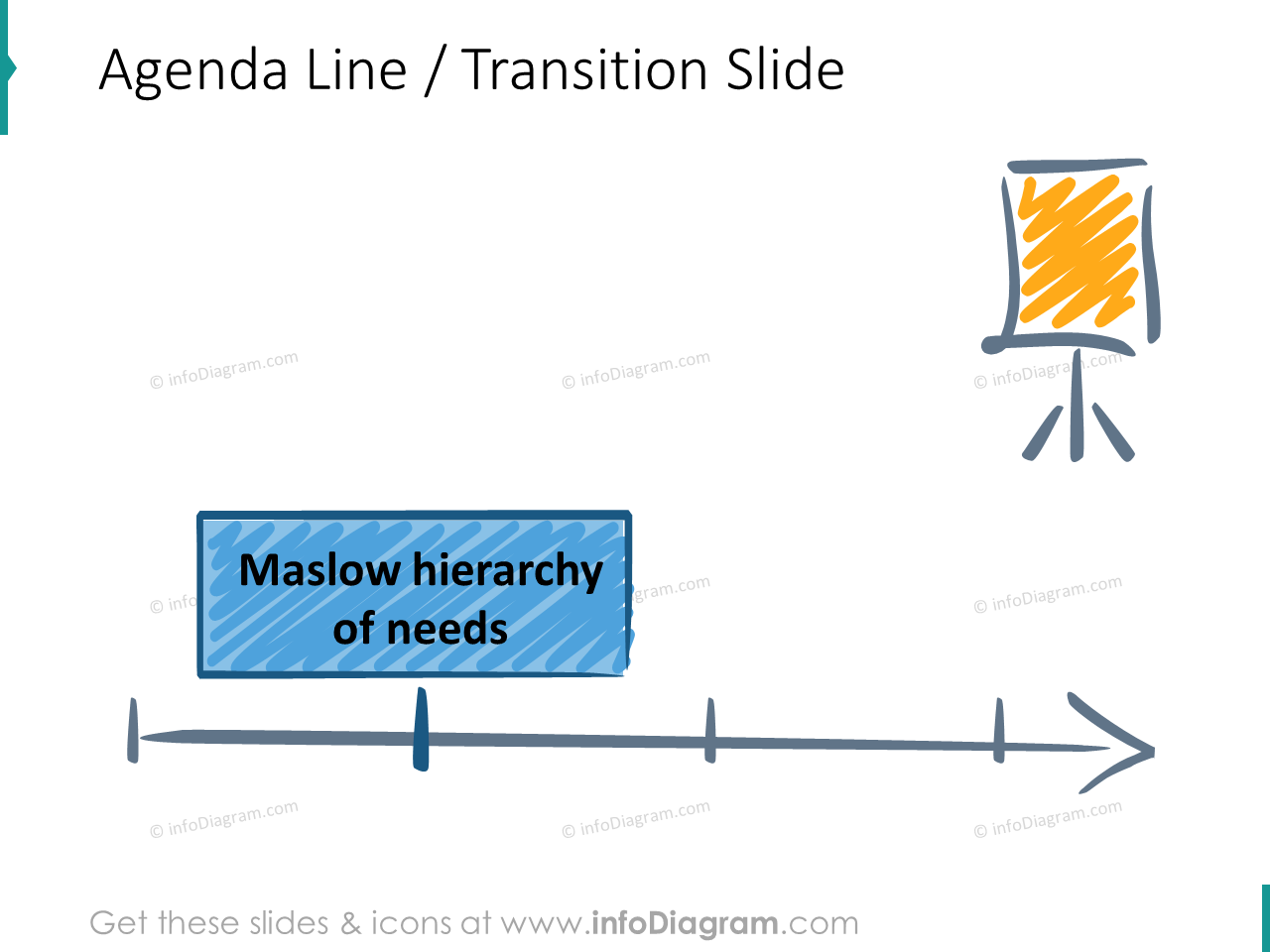 motivation training agenda transition slide maslow icons ppt clipart