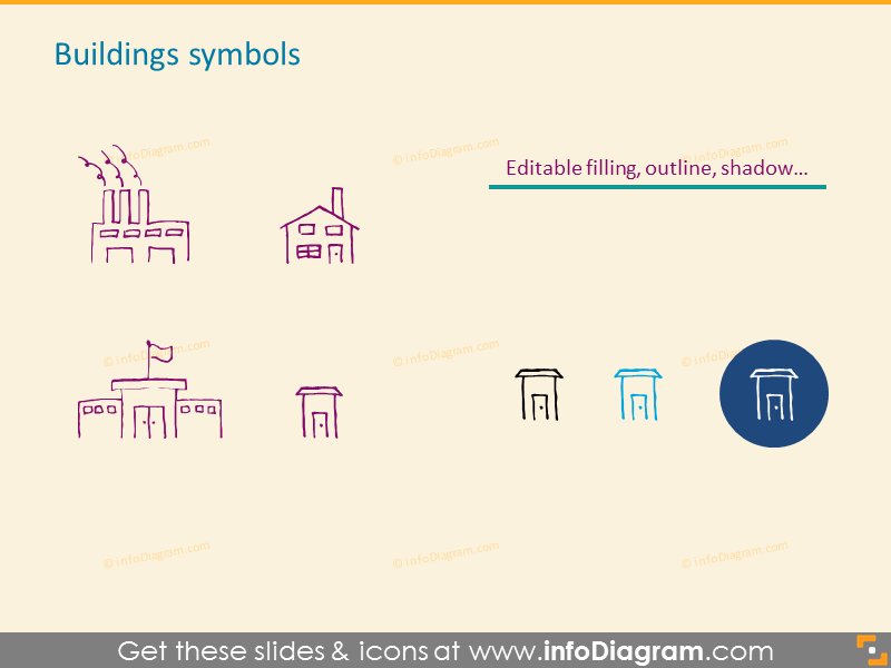 Buildings symbols